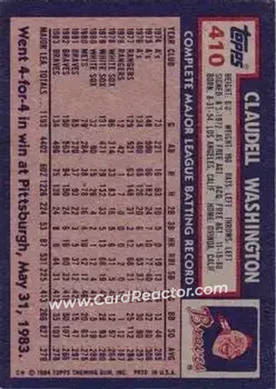 1984 Topps #410 - Claudell Washington - Atlanta Braves - Back