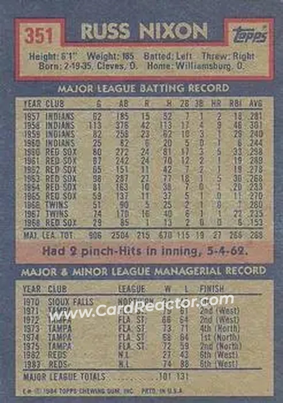 1984 Topps #351 - Russ Nixon - Cincinnati Reds - Back