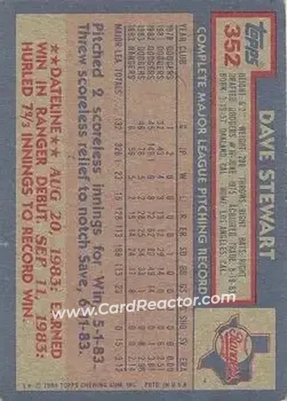 1984 Topps #352 - Dave Stewart - Texas Rangers - Back