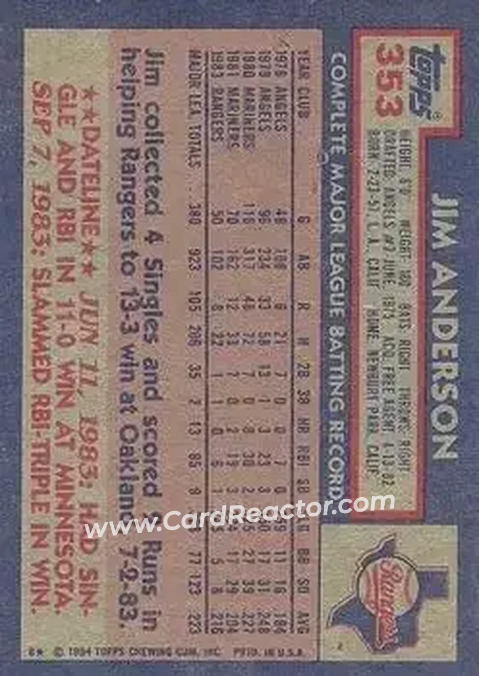 1984 Topps #353 - Jim Anderson - Texas Rangers - Back