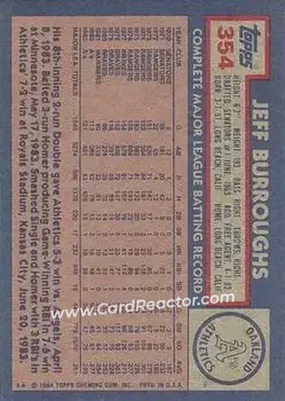 1984 Topps #354 - Jeff Burroughs - Oakland Athletics - Back