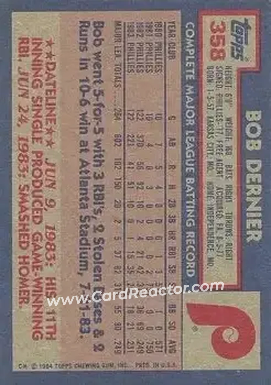 1984 Topps #358 - Bob Dernier - Philadelphia Phillies - Back 1984 Topps #358 - Bob Dernier - Philadelphia Phillies - Back