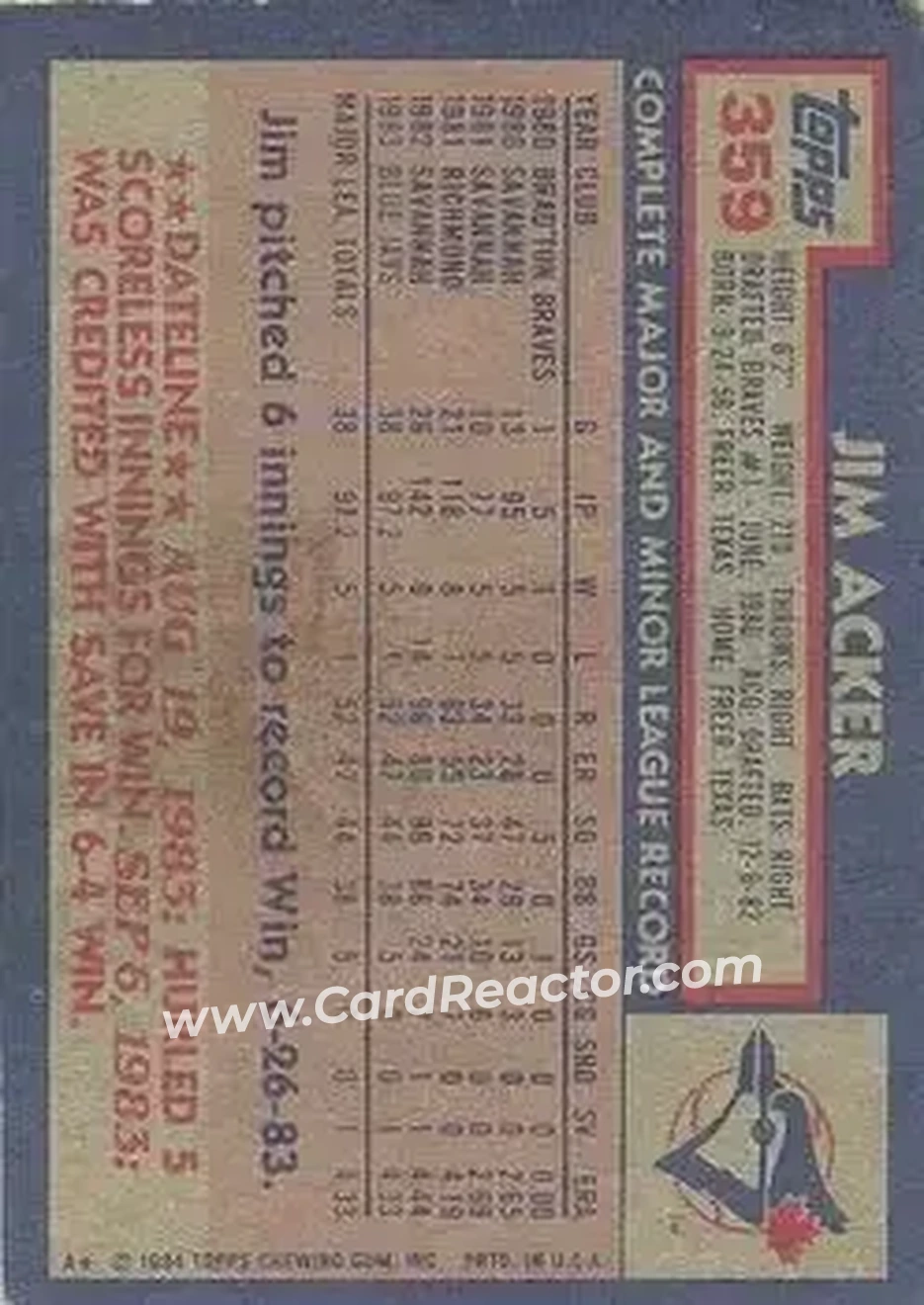 1984 Topps #359 - Jim Acker - Toronto Blue Jays - Back
