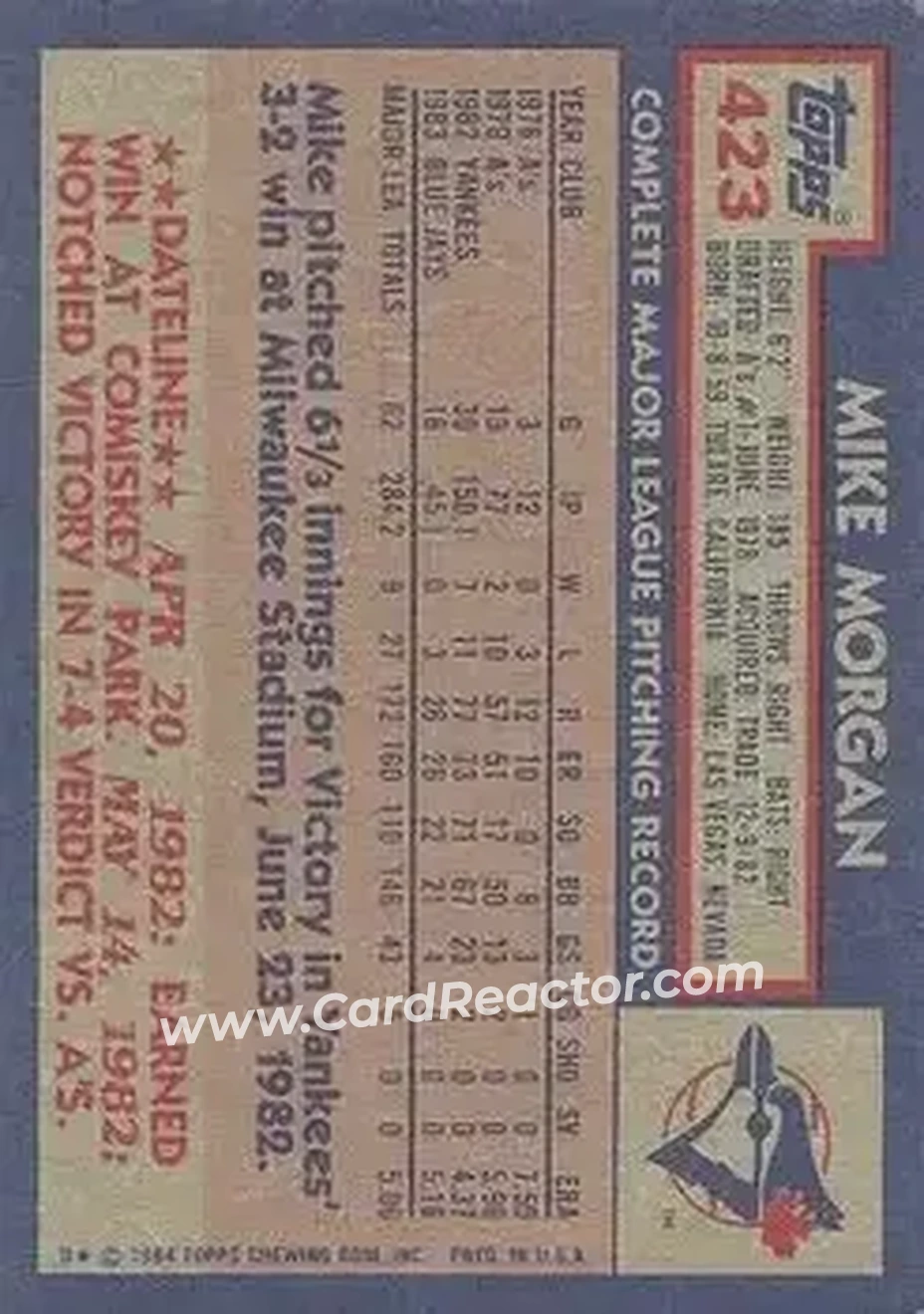 1984 Topps #423 - Mike Morgan - Toronto Blue Jays - Back