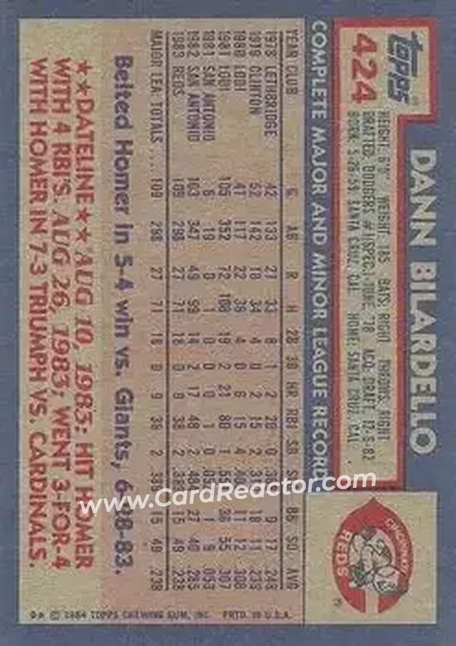1984 Topps #424 - Dann Bilardello - Cincinnati Reds - Back