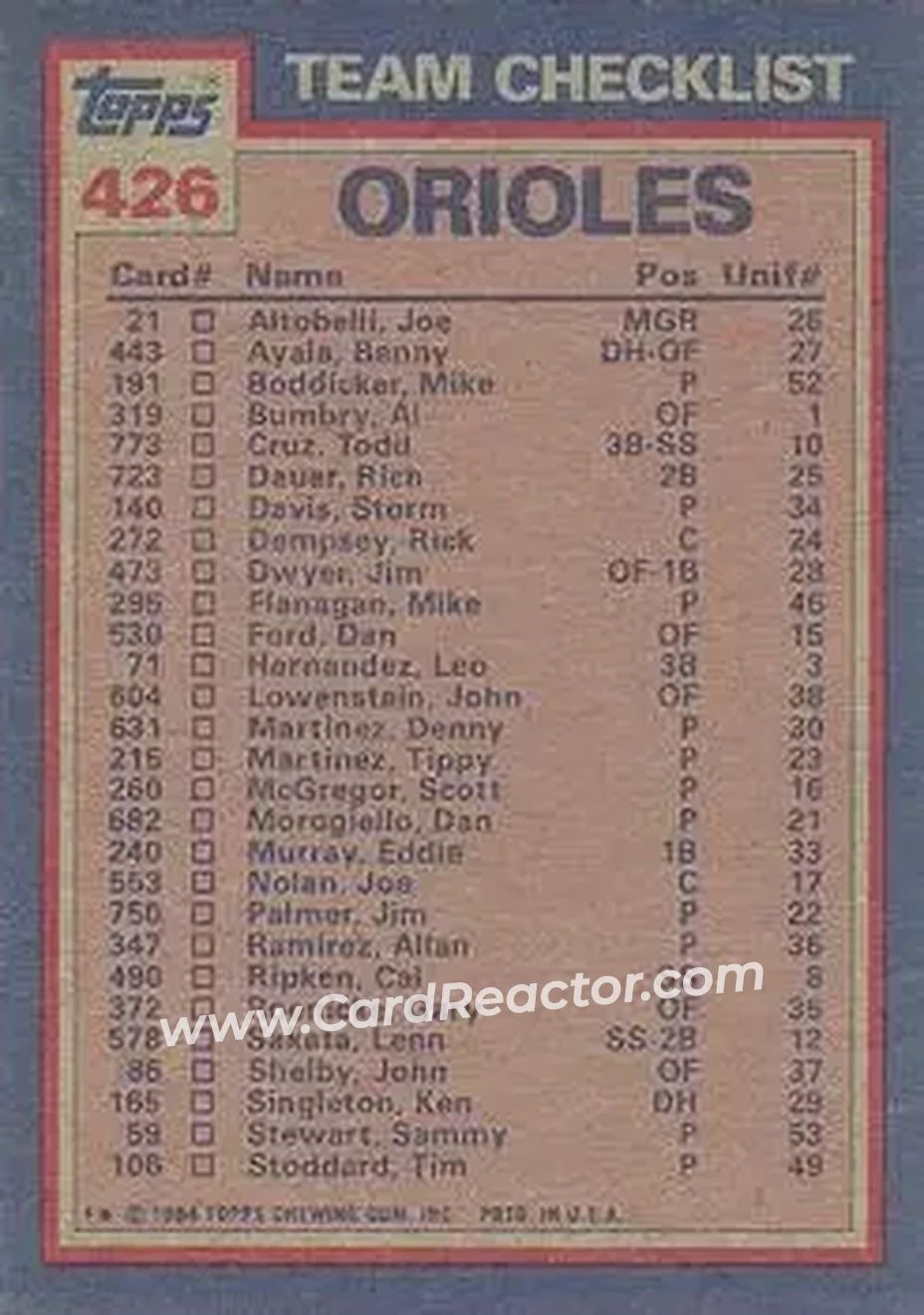 1984 Topps #426 - Orioles Leaders - Checklist (Cal Ripken - Mike Boddicker) TL, CL - Baltimore Orioles - Baltimore Orioles - Back