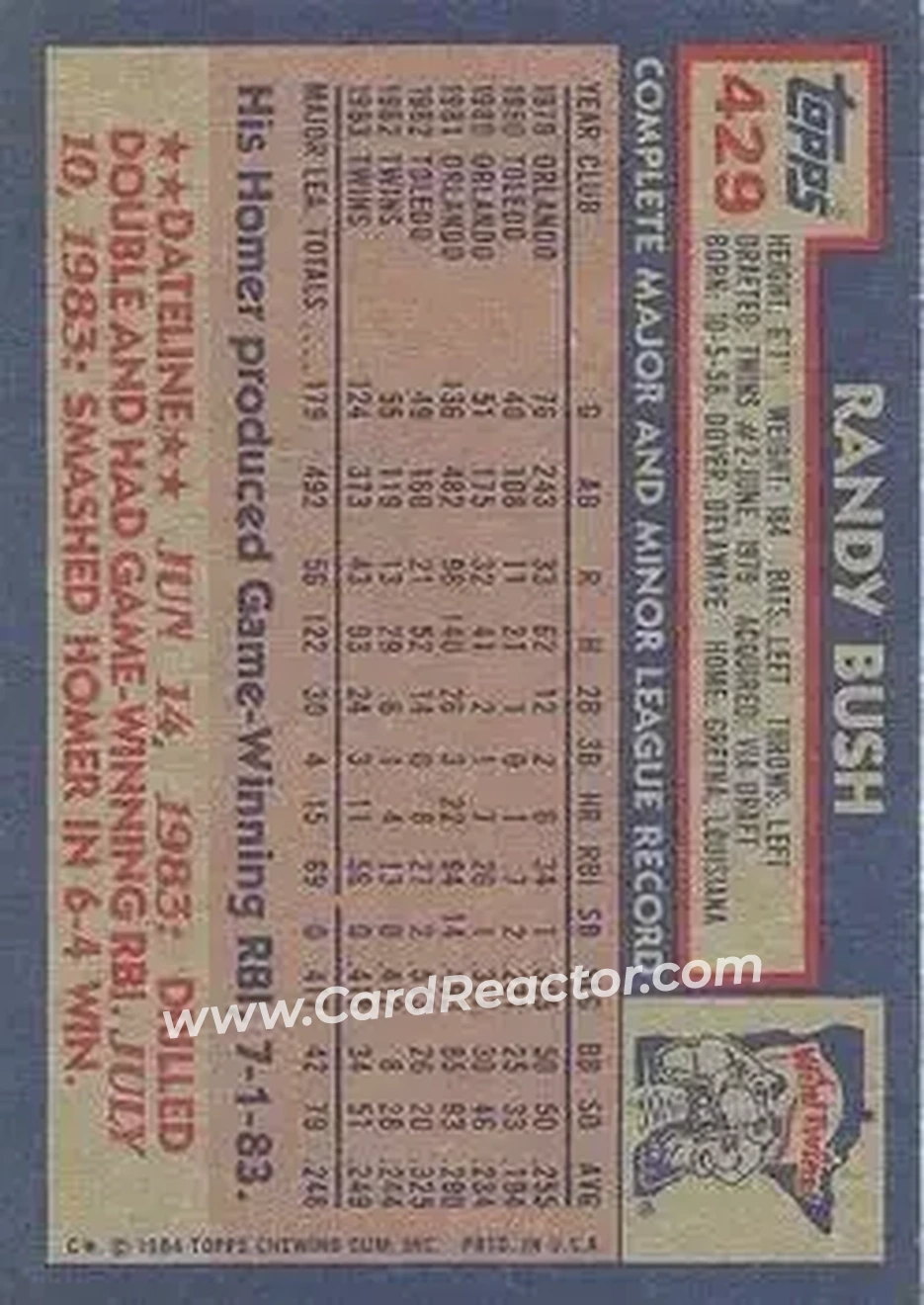 1984 Topps #429 - Randy Bush - Minnesota Twins - Back 1984 Topps #429 - Randy Bush - Minnesota Twins - Back