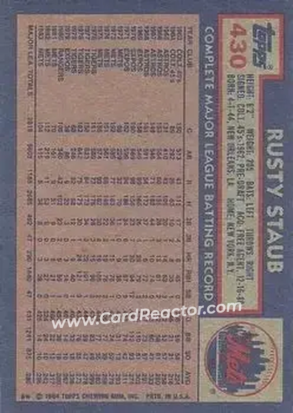 1984 Topps #430 - Rusty Staub - New York Mets - Back