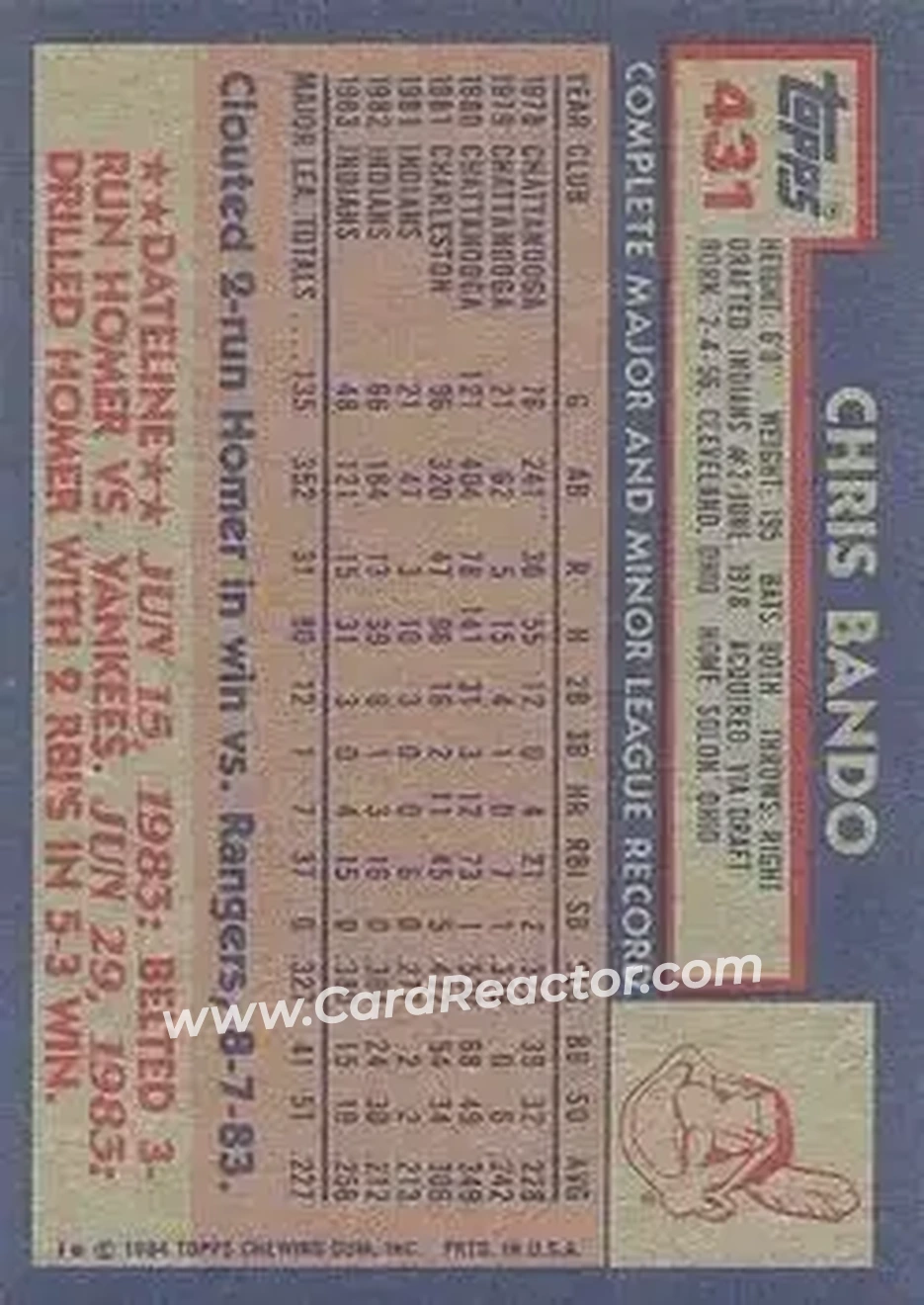 1984 Topps #431 - Chris Bando - Cleveland Indians - Back