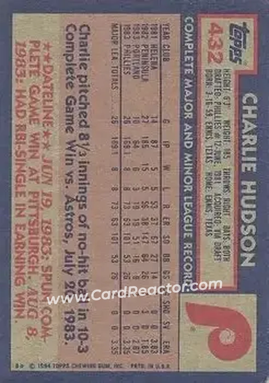 1984 Topps #432 - Charlie Hudson - Philadelphia Phillies - Back