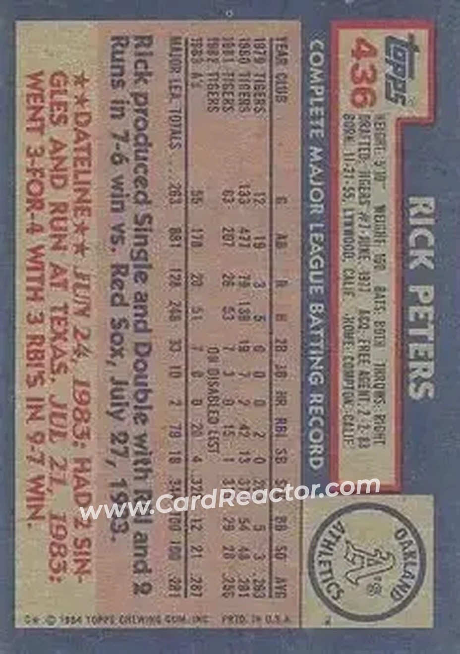 1984 Topps #436 - Rick Peters - Oakland Athletics - Back