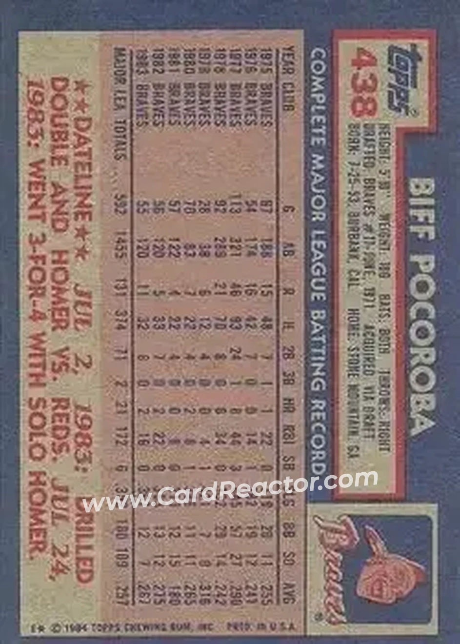 1984 Topps #438 - Biff Pocoroba - Atlanta Braves - Back
