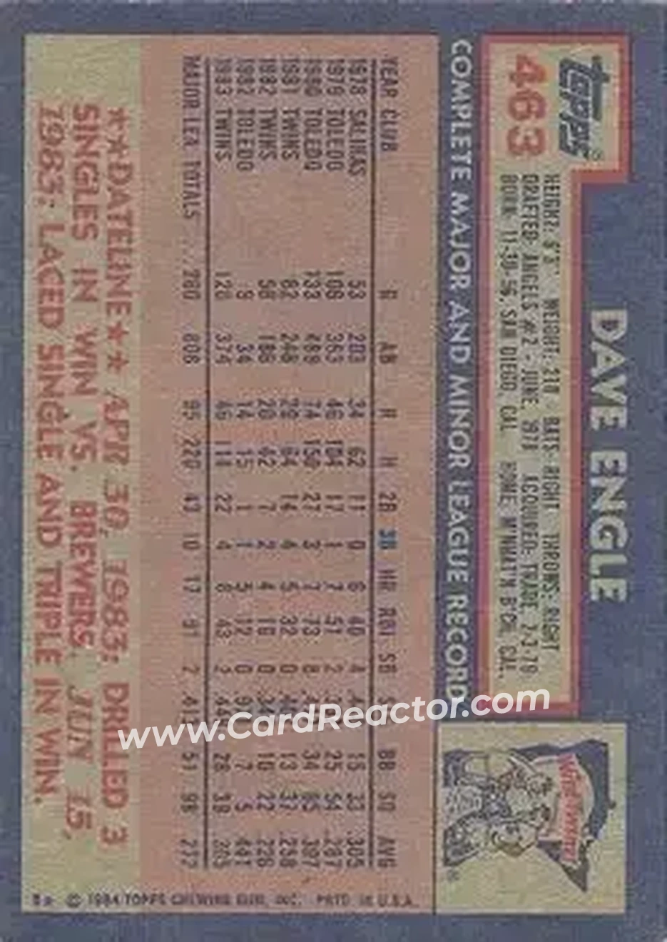 1984 Topps #463 - Dave Engle - Minnesota Twins - Back