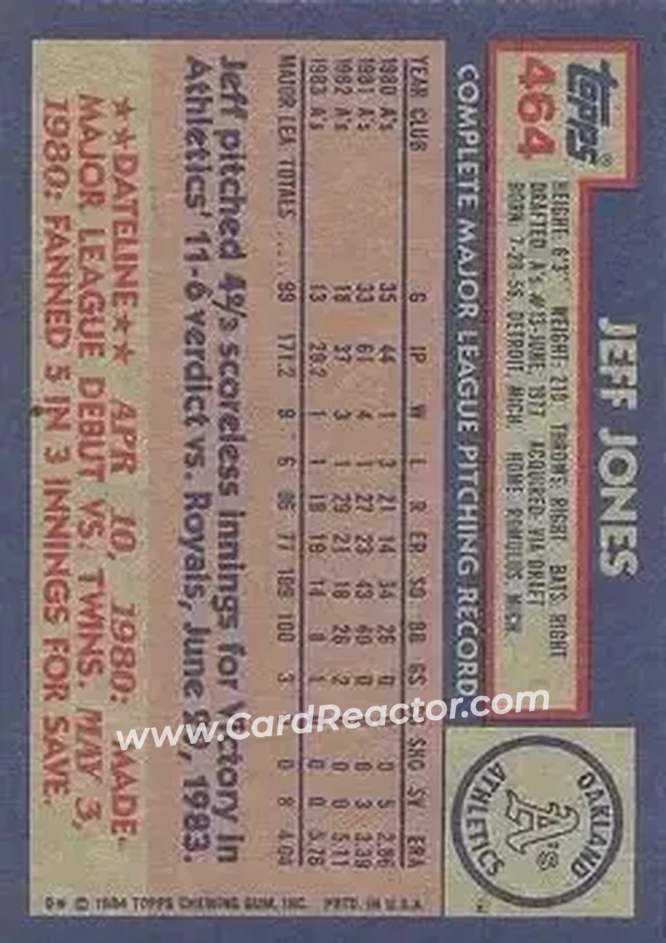 1984 Topps #464 - Jeff Jones - Oakland Athletics - Back