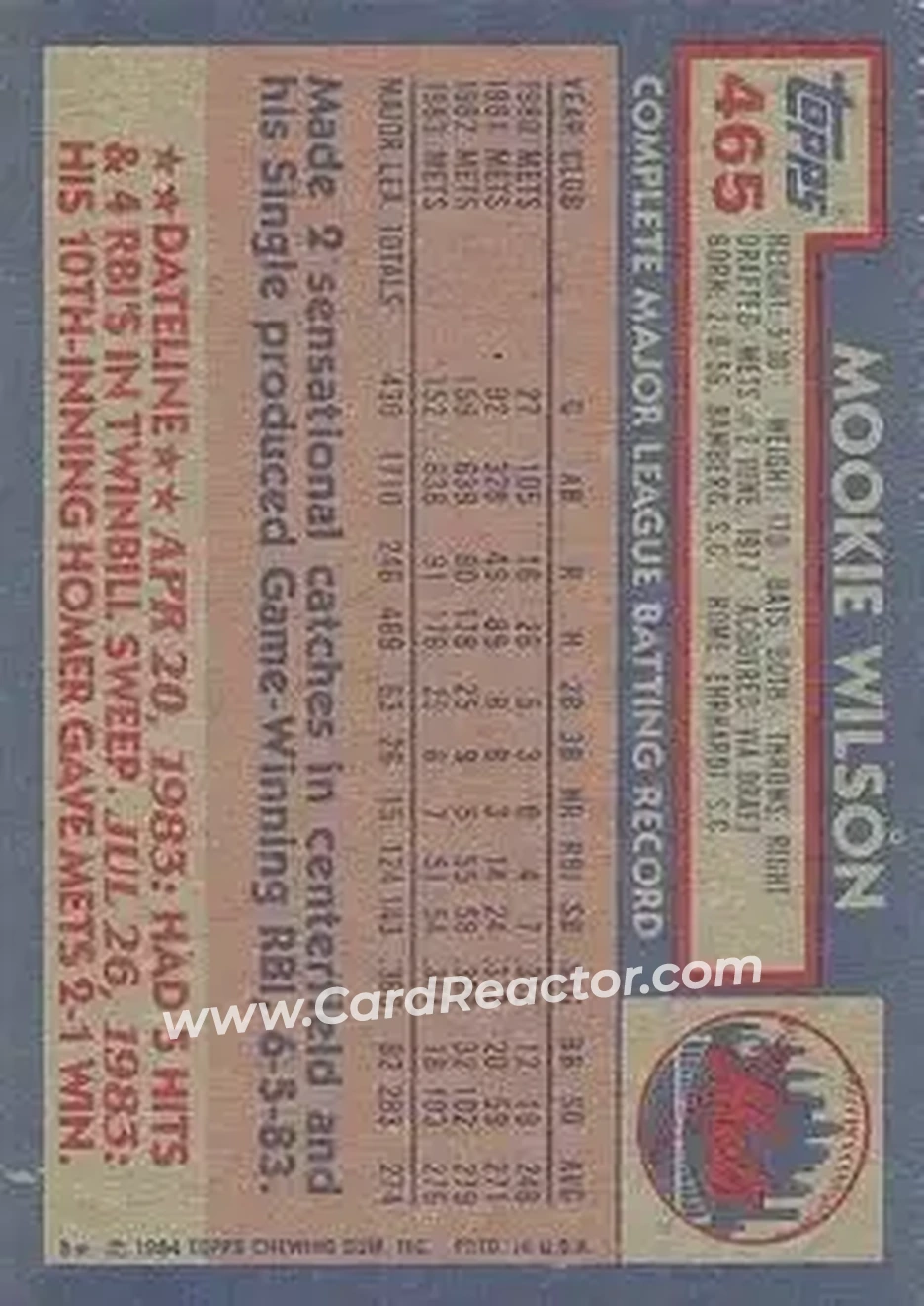 1984 Topps #465 - Mookie Wilson - New York Mets - Back