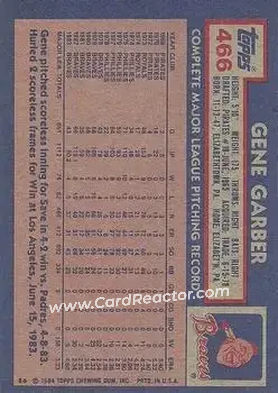 1984 Topps #466 - Gene Garber - Atlanta Braves - Back 1984 Topps #466 - Gene Garber - Atlanta Braves - Back