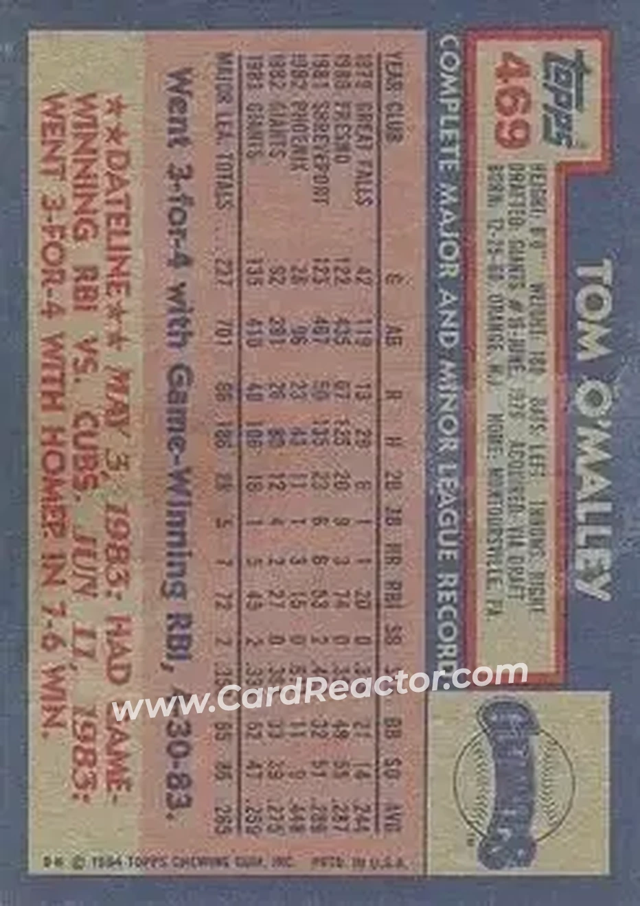 1984 Topps #469 - Tom O'Malley - San Francisco Giants - Back
