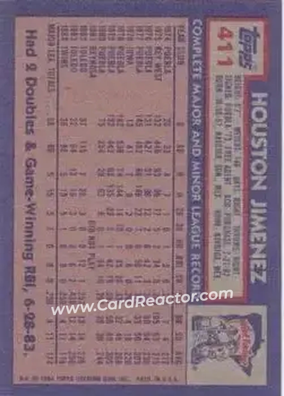 1984 Topps #411 - Houston Jimenez - Minnesota Twins - Back