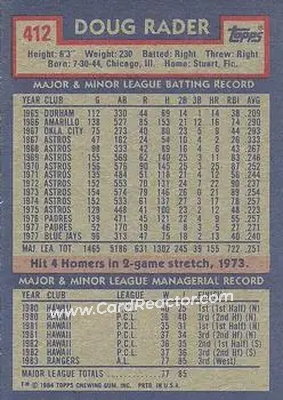 1984 Topps #412 - Doug Rader - Texas Rangers - Back