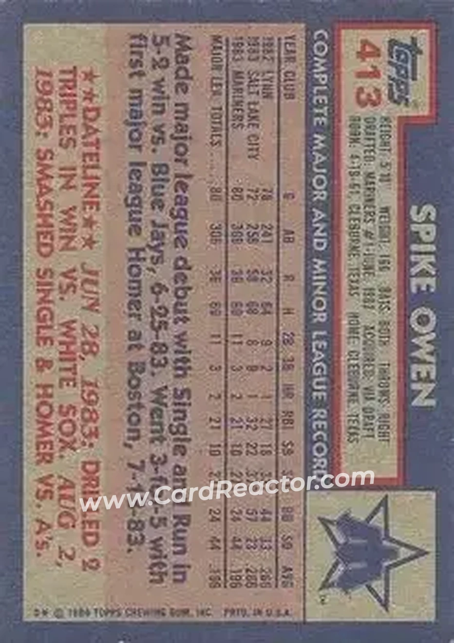 1984 Topps #413 - Spike Owen - Seattle Mariners - Back