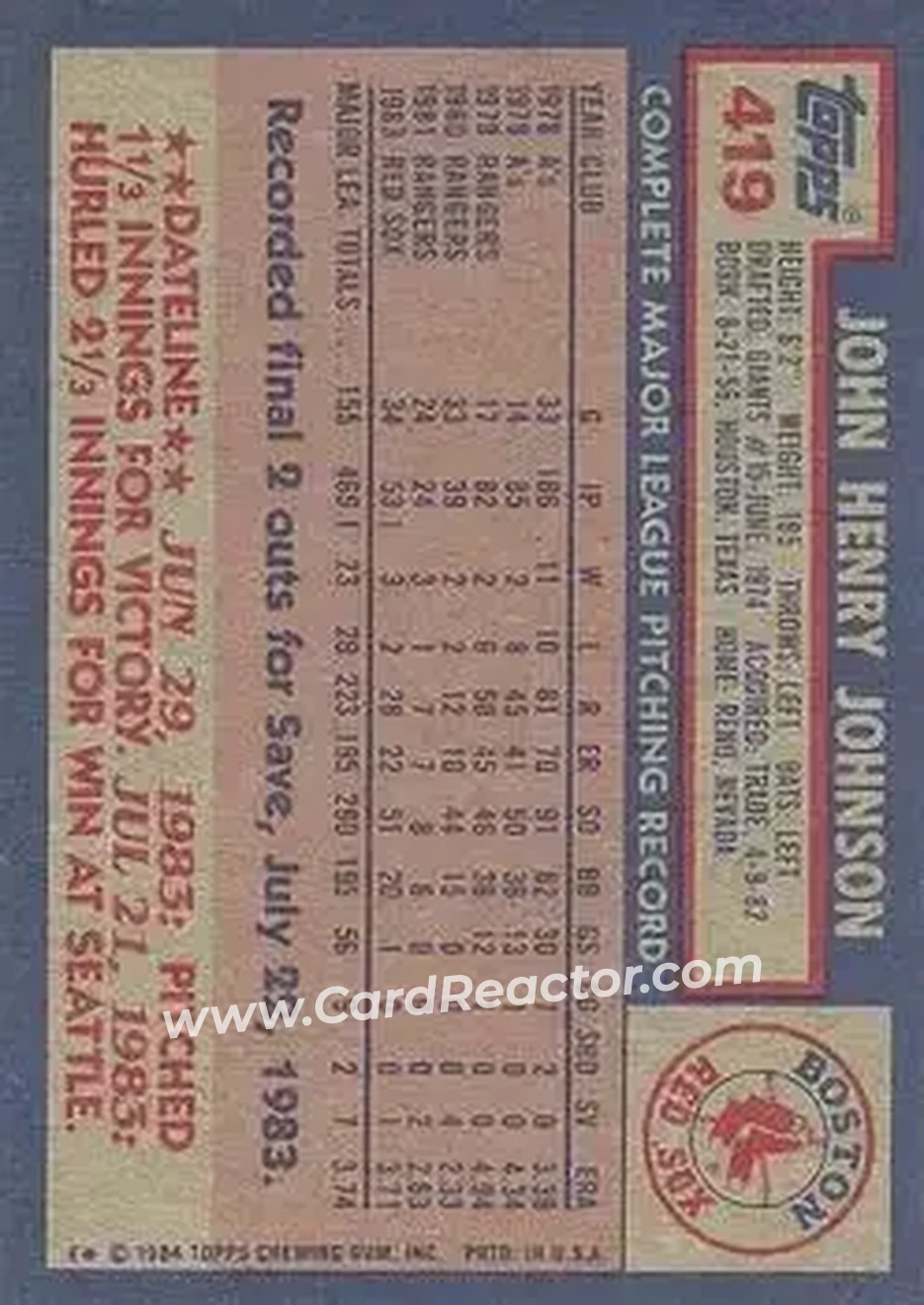 1984 Topps #419 - John Henry Johnson - Boston Red Sox - Back