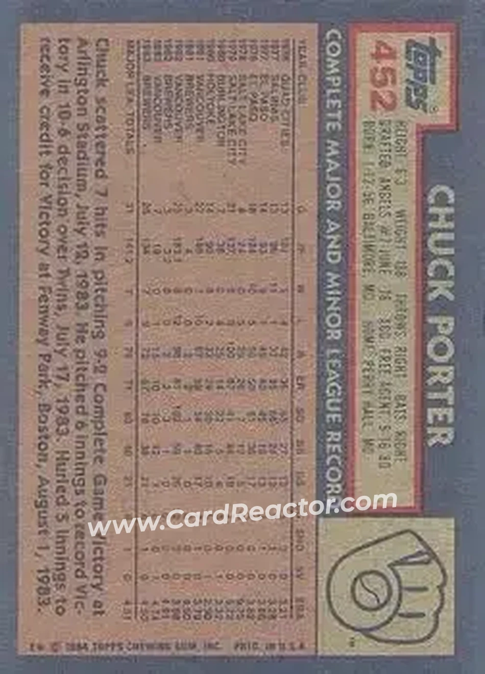 1984 Topps #452 - Chuck Porter - Milwaukee Brewers - Back