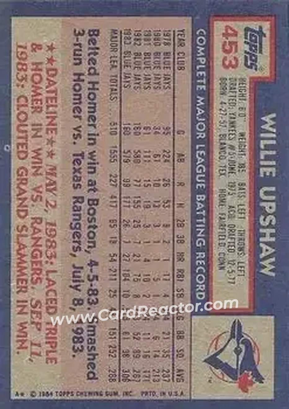 1984 Topps #453 - Willie Upshaw - Toronto Blue Jays - Back