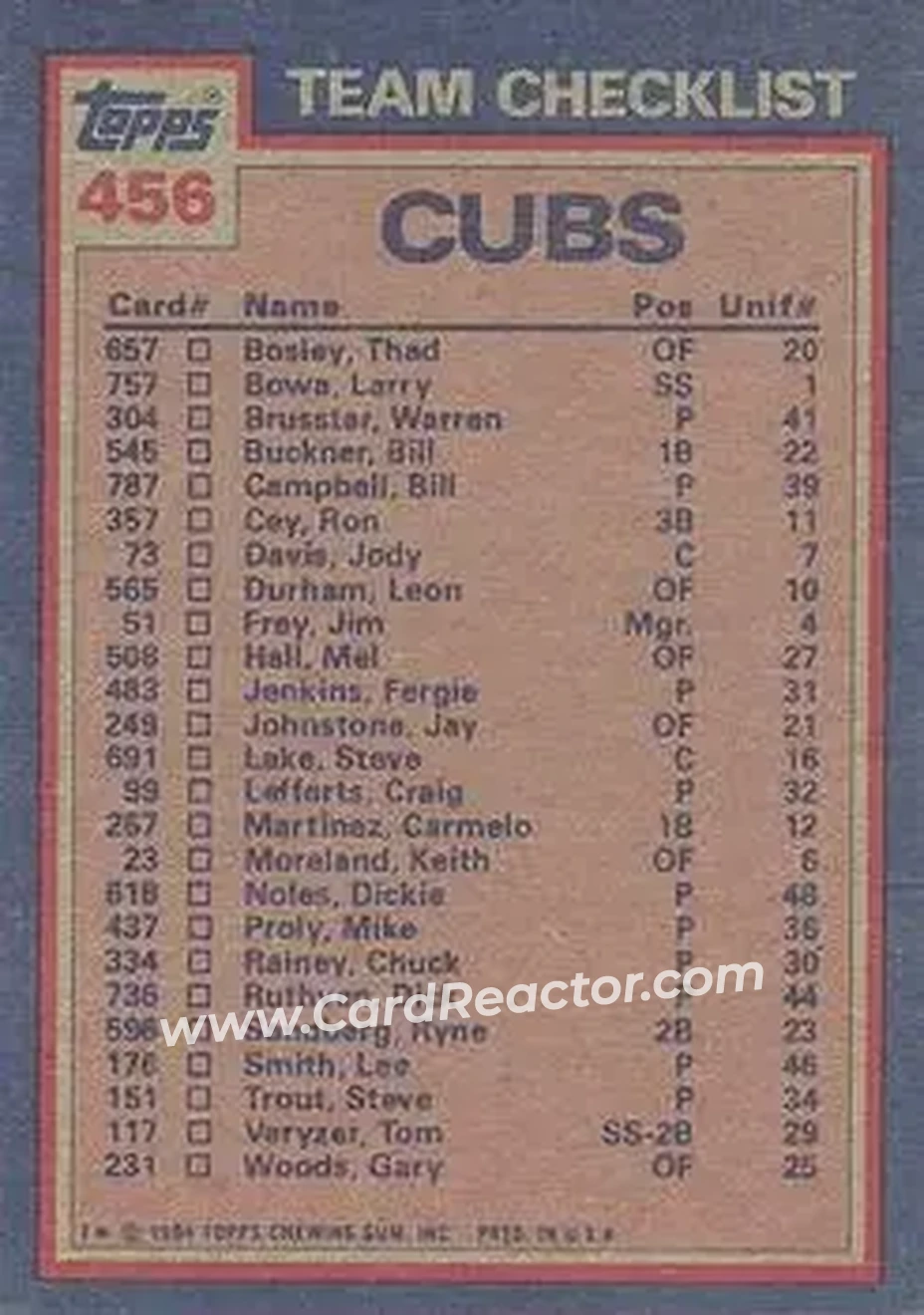 1984 Topps #456 - Cubs Leaders - Checklist (Keith Moreland - Fergie Jenkins) TL, CL - Chicago Cubs - Chicago Cubs - Back