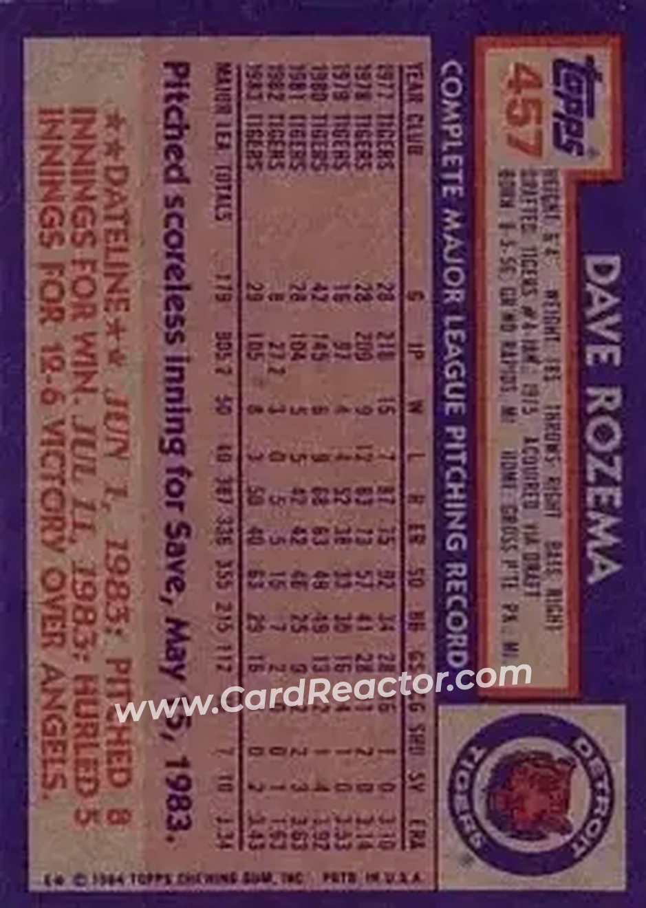 1984 Topps #457 - Dave Rozema - Detroit Tigers - Back