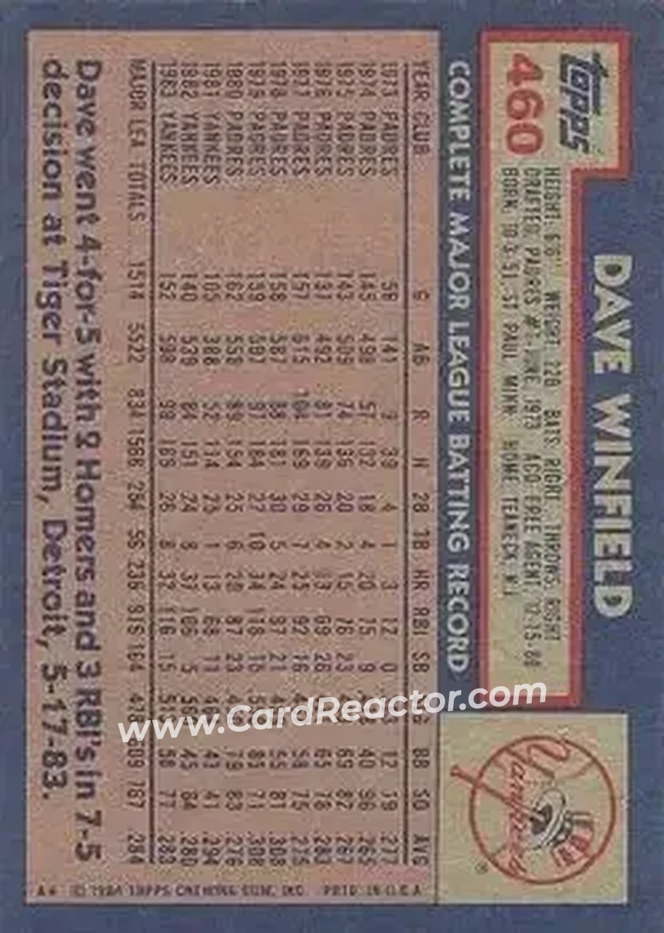 1984 Topps #460 - Dave Winfield - New York Yankees - Back