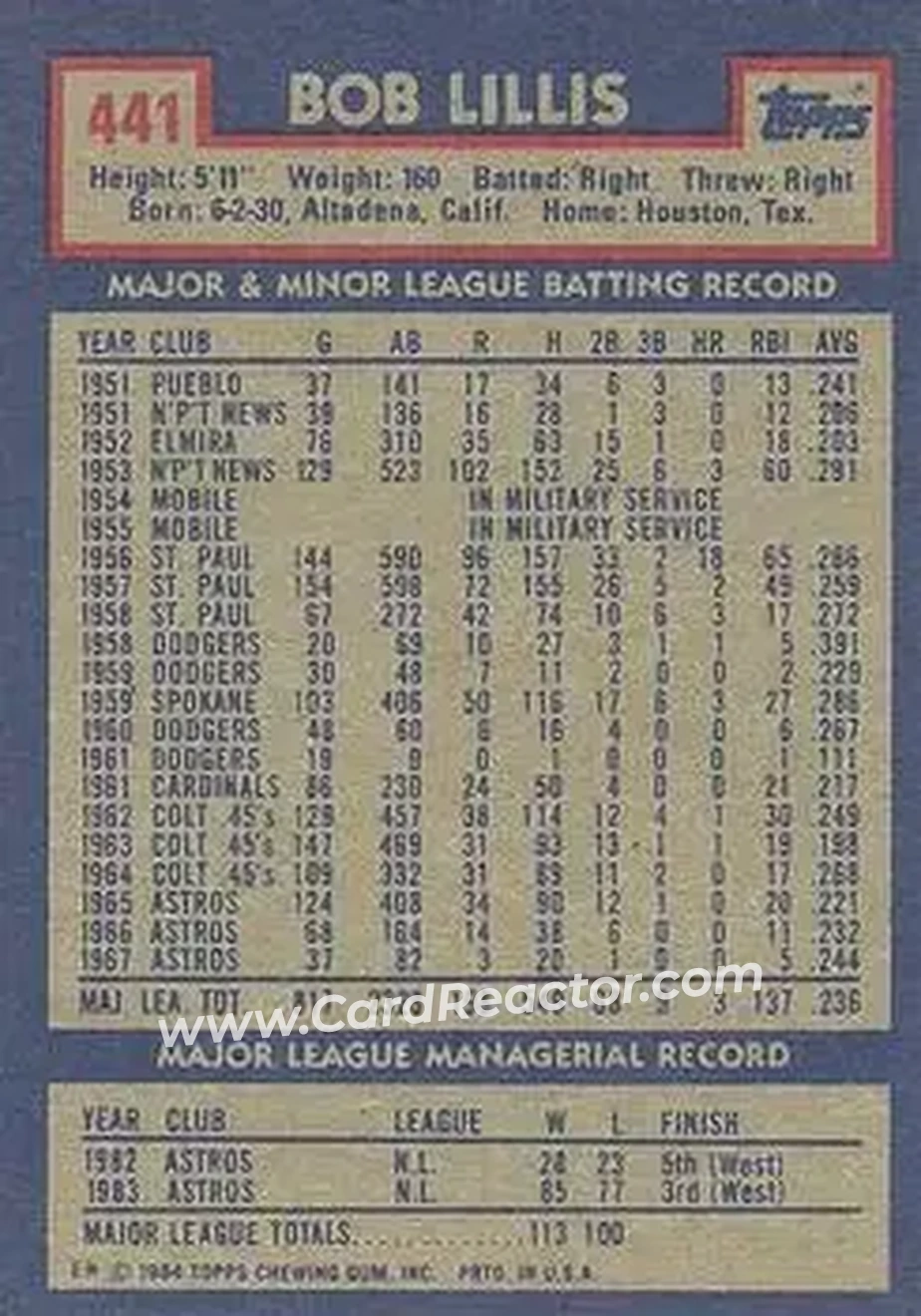 1984 Topps #441 - Bob Lillis - Houston Astros - Back