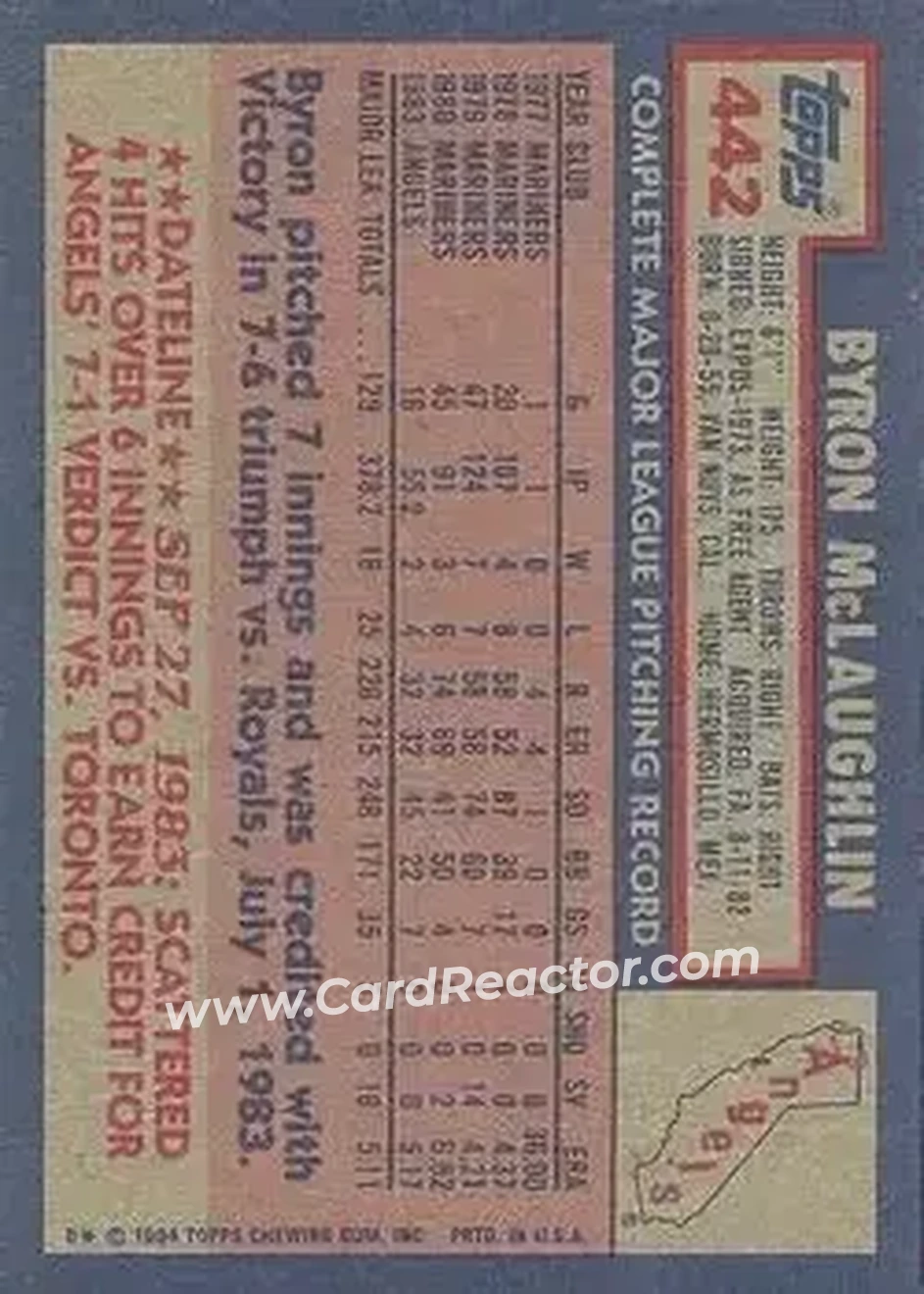 1984 Topps #442 - Byron McLaughlin - California Angels - Back