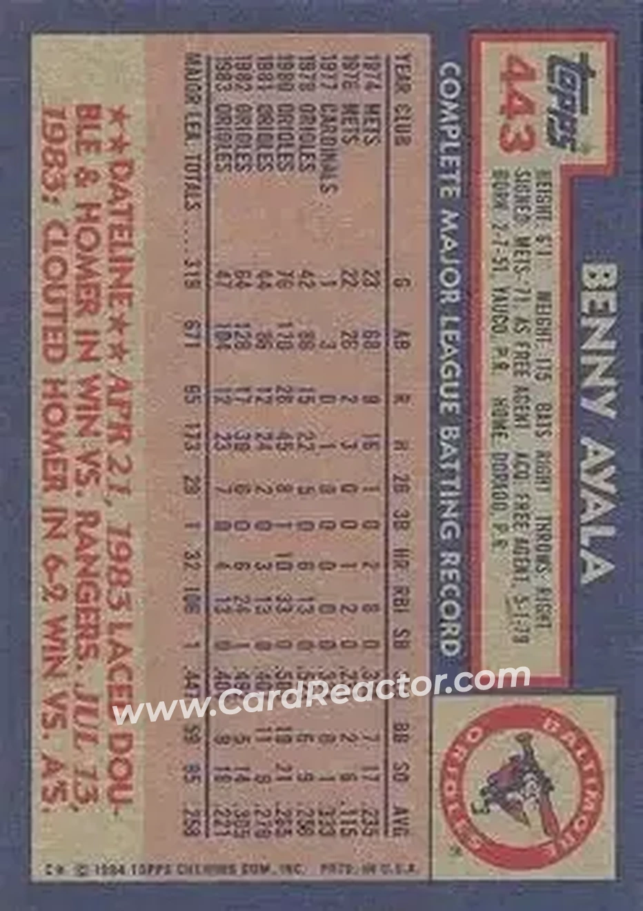 1984 Topps #443 - Benny Ayala - Baltimore Orioles - Back 1984 Topps #443 - Benny Ayala - Baltimore Orioles - Back
