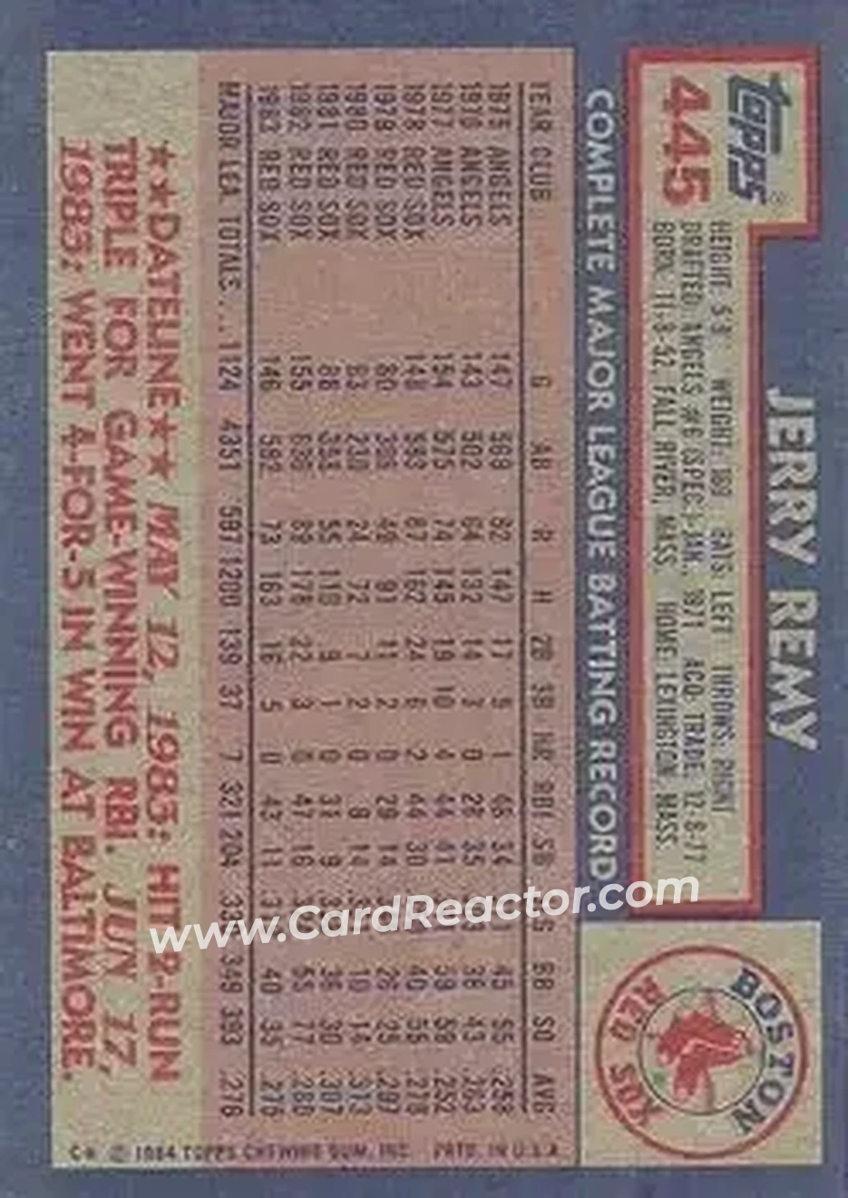 1984 Topps #445 - Jerry Remy - Boston Red Sox - Back