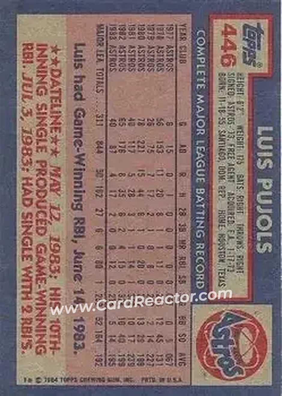 1984 Topps #446 - Luis Pujols - Houston Astros - Back 1984 Topps #446 - Luis Pujols - Houston Astros - Back