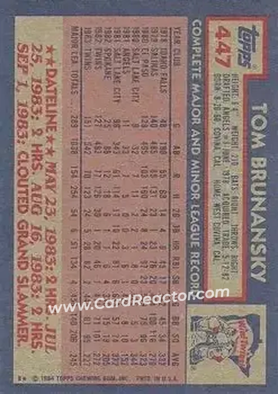 1984 Topps #447 - Tom Brunansky - Minnesota Twins - Back 1984 Topps #447 - Tom Brunansky - Minnesota Twins - Back