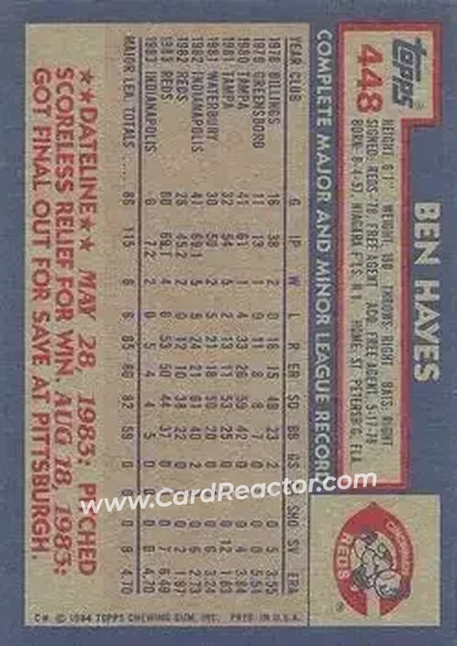 1984 Topps #448 - Ben Hayes - Cincinnati Reds - Back