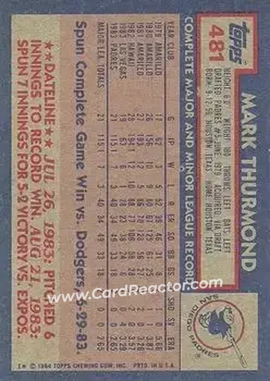 1984 Topps #481 - Mark Thurmond - San Diego Padres - Back