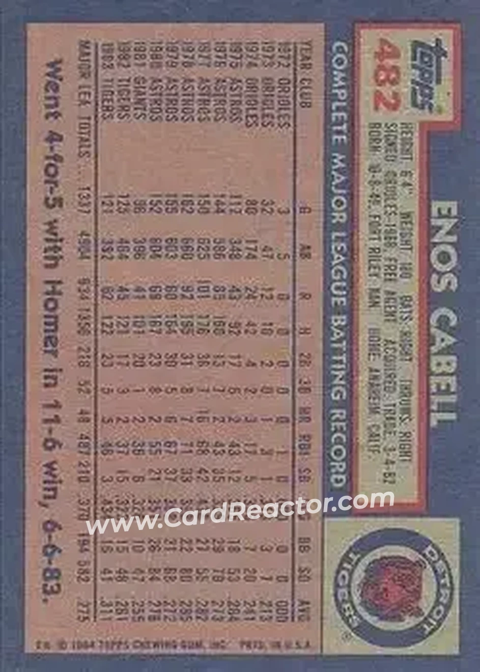 1984 Topps #482 - Enos Cabell - Detroit Tigers - Back 1984 Topps #482 - Enos Cabell - Detroit Tigers - Back