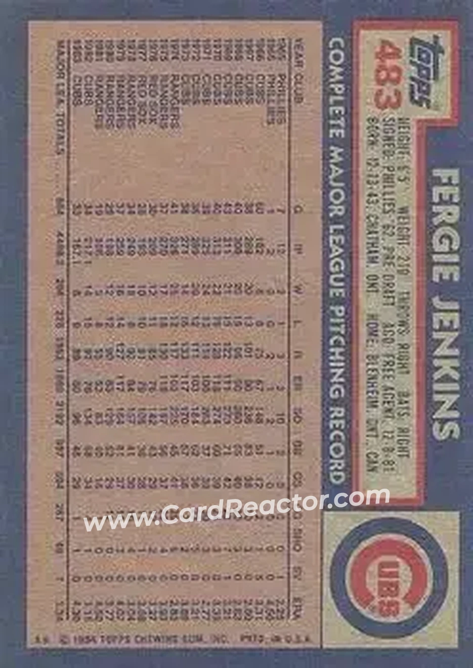 1984 Topps #483 - Ferguson Jenkins - Chicago Cubs - Back