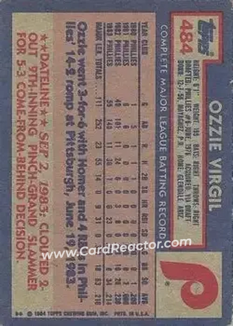 1984 Topps #484 - Ozzie Virgil - Philadelphia Phillies - Back