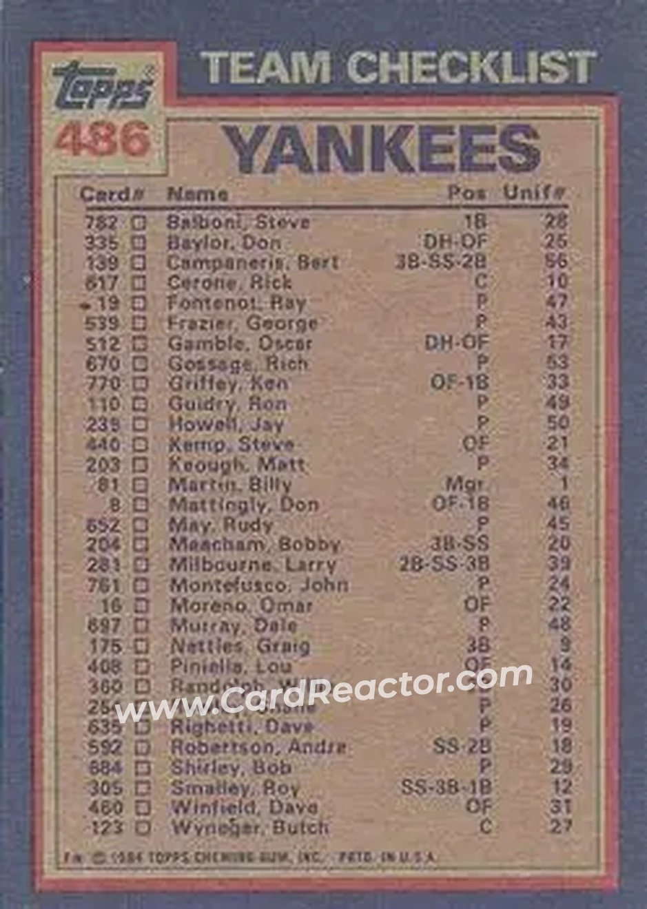 1984 Topps #486 - Yankees Leaders - Checklist (Don Baylor - Ron Guidry) TL, CL - New York Yankees - New York Yankees - Back