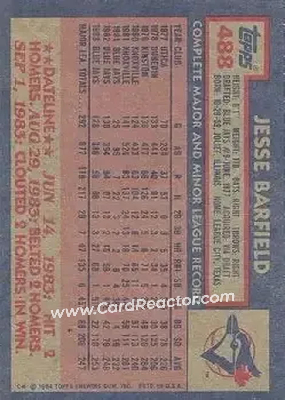 1984 Topps #488 - Jesse Barfield - Toronto Blue Jays - Back