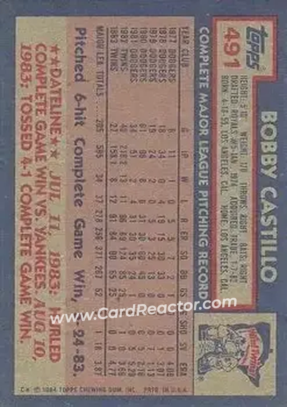 1984 Topps #491 - Bobby Castillo - Minnesota Twins - Back 1984 Topps #491 - Bobby Castillo - Minnesota Twins - Back