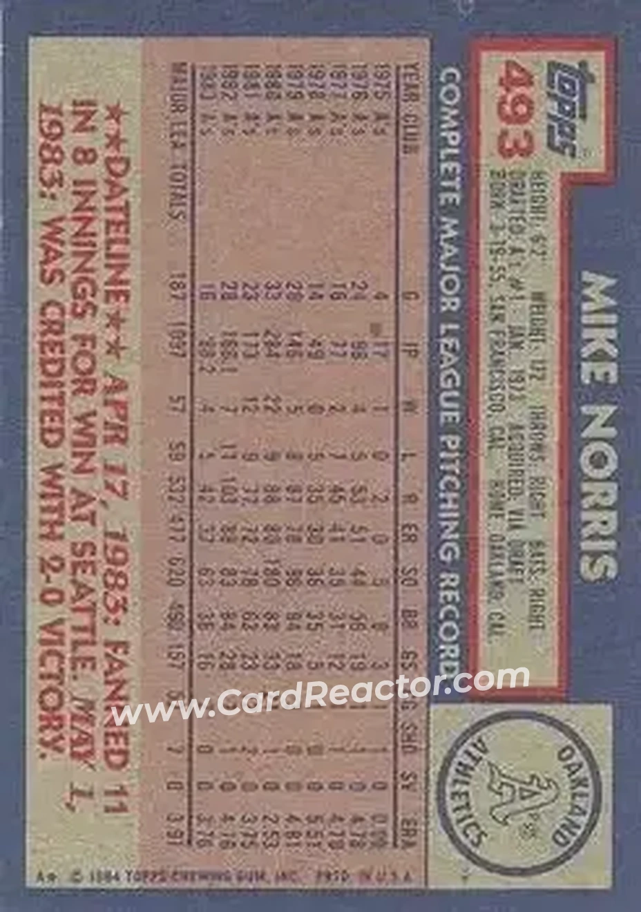 1984 Topps #493 - Mike Norris - Oakland Athletics - Back