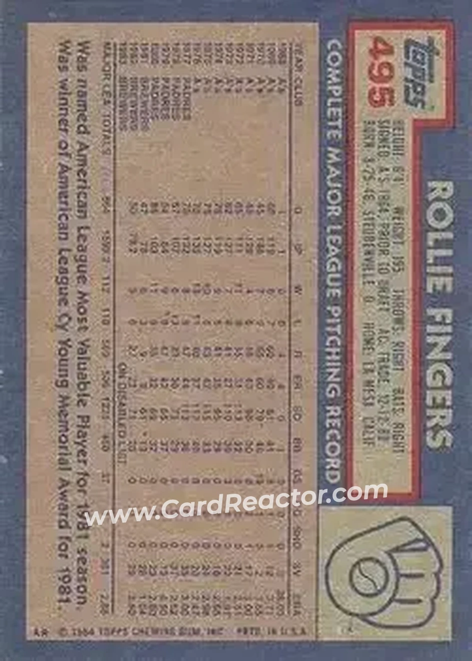 1984 Topps #495 - Rollie Fingers - Milwaukee Brewers - Back