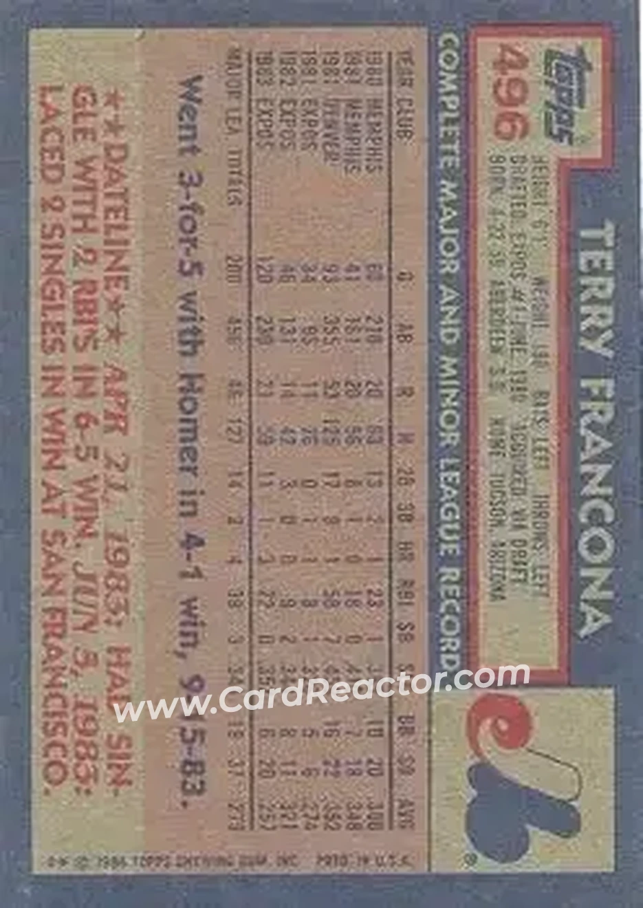 1984 Topps #496 - Terry Francona - Montreal Expos - Back