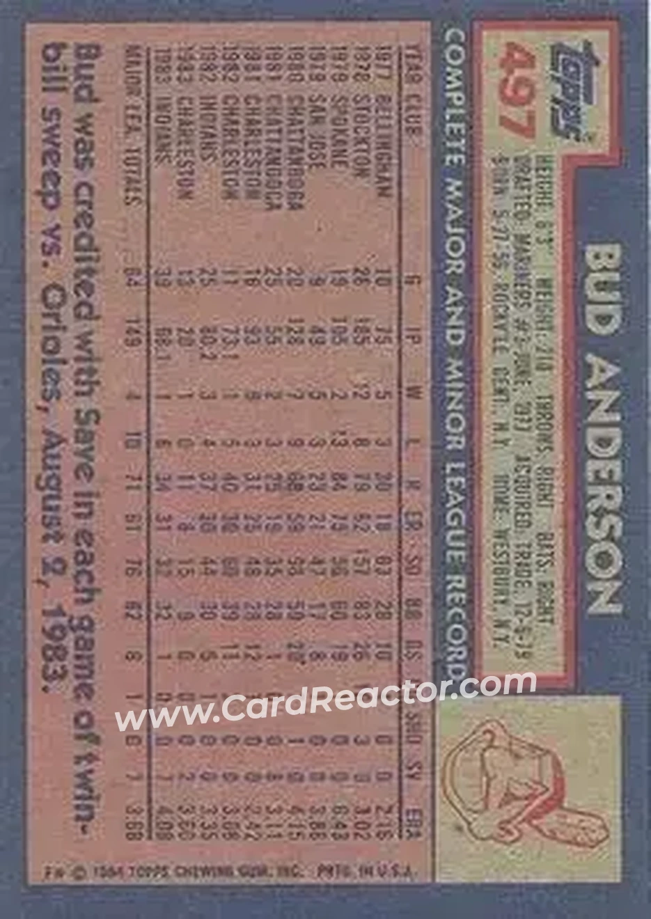 1984 Topps #497 - Bud Anderson - Cleveland Indians - Back