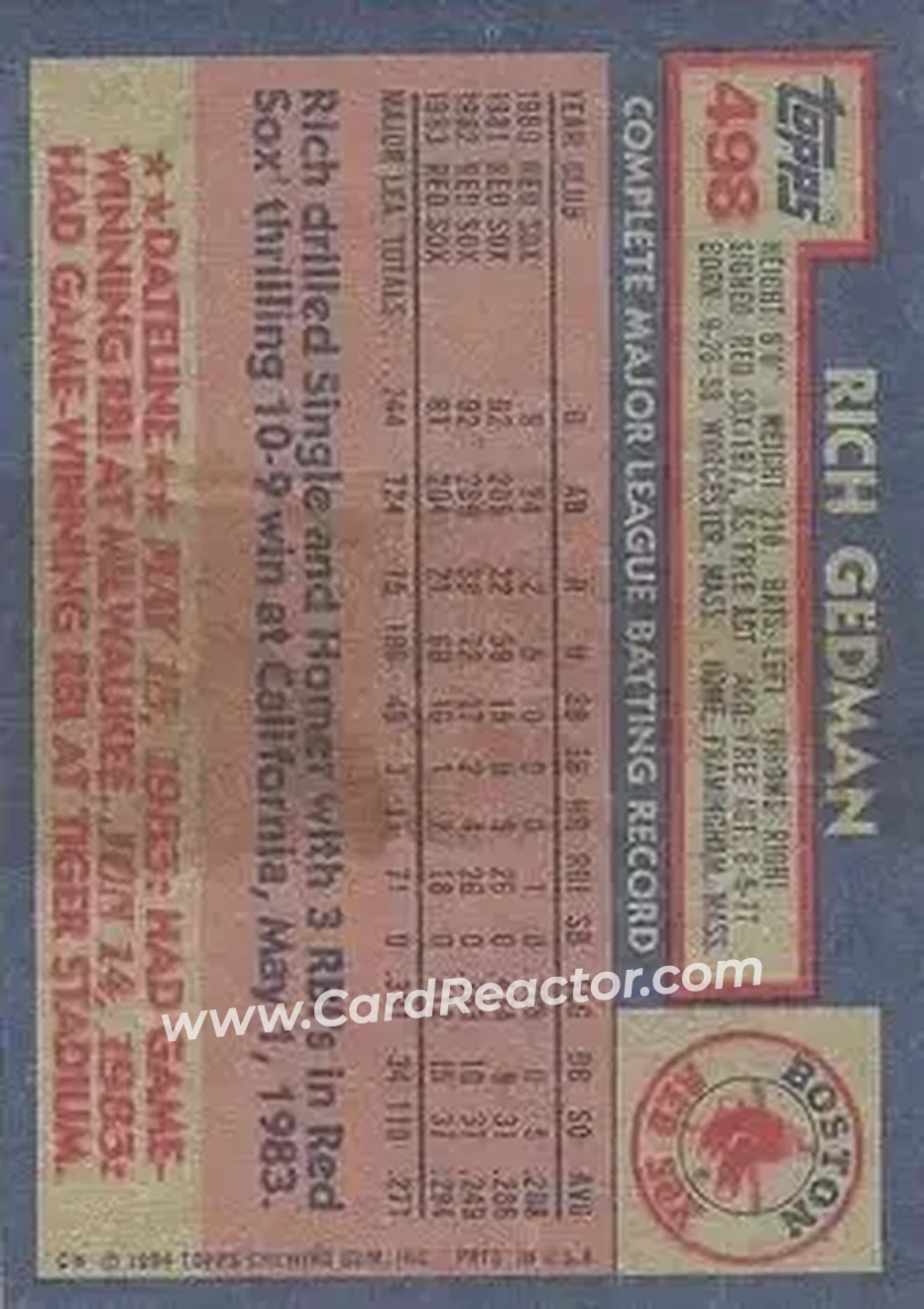 1984 Topps #498 - Rich Gedman - Boston Red Sox - Back