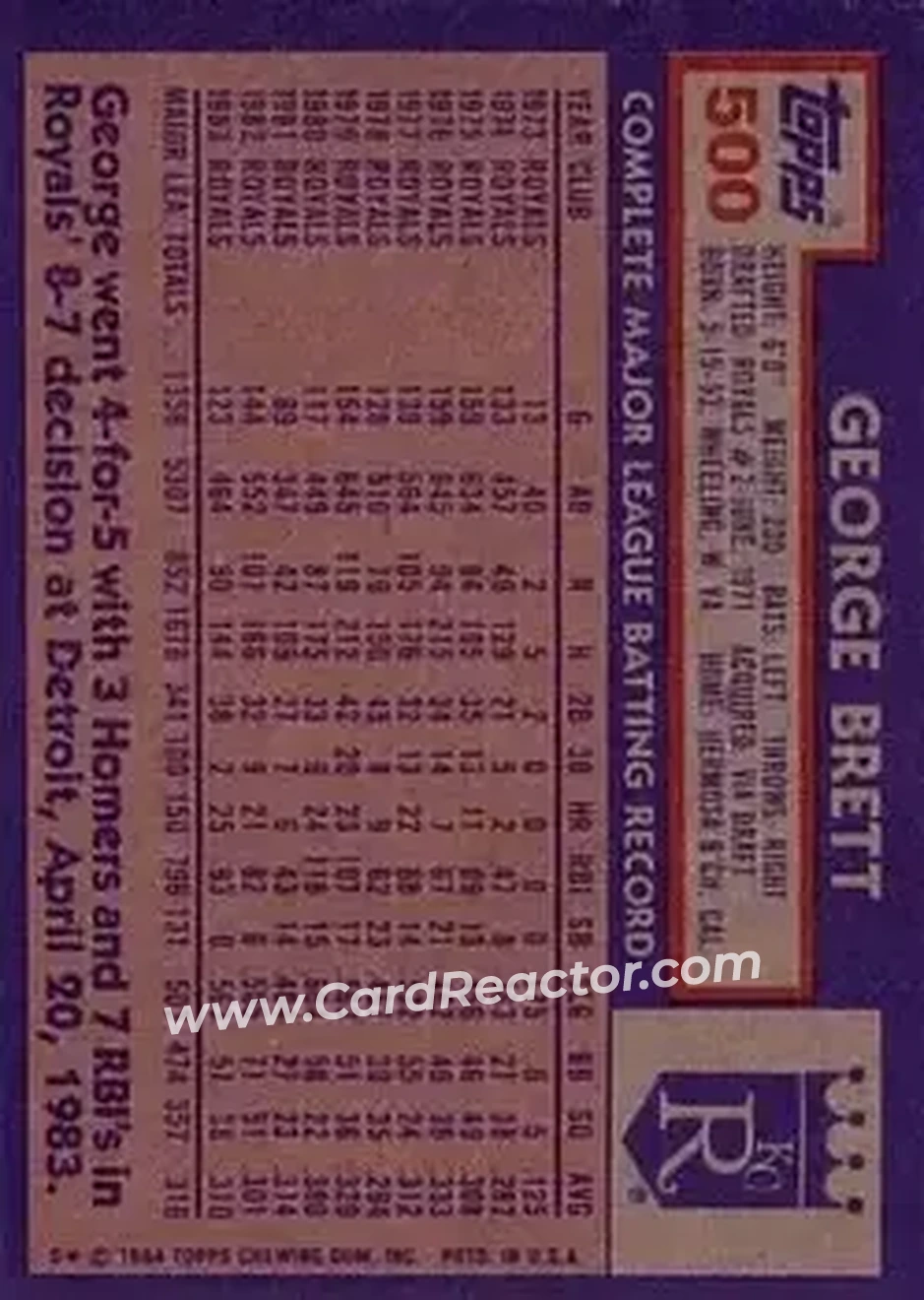 1984 Topps #500 - George Brett - Kansas City Royals - Back